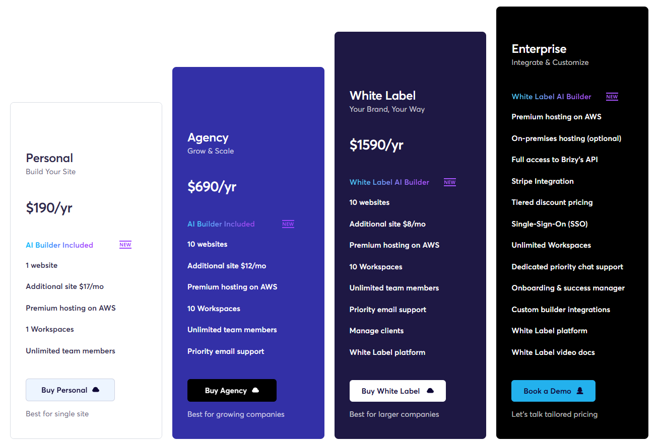 Brizy Promo Code: 50% OFF All Plans in September 2025