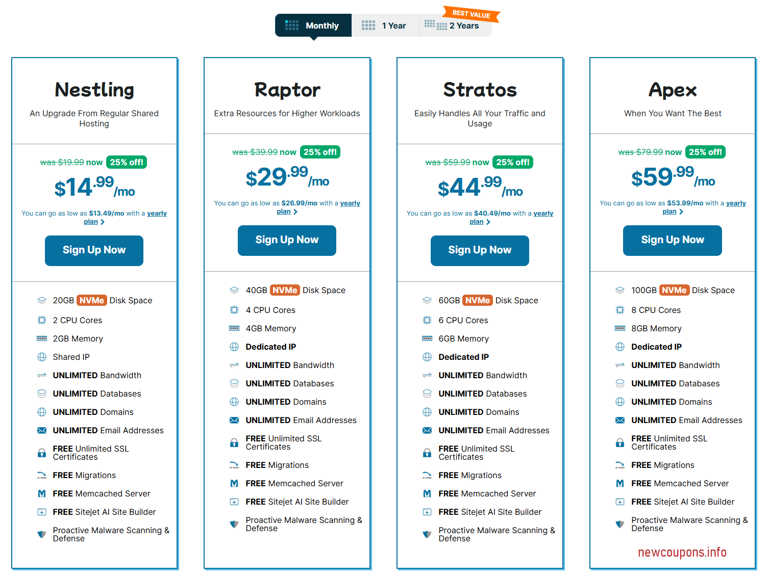 HawkHost Updates Semi-Dedicated Hosting Plans