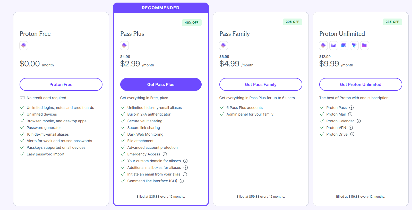 Proton Pass Lifetime Discount: $199 One-Time Deal Worth It?