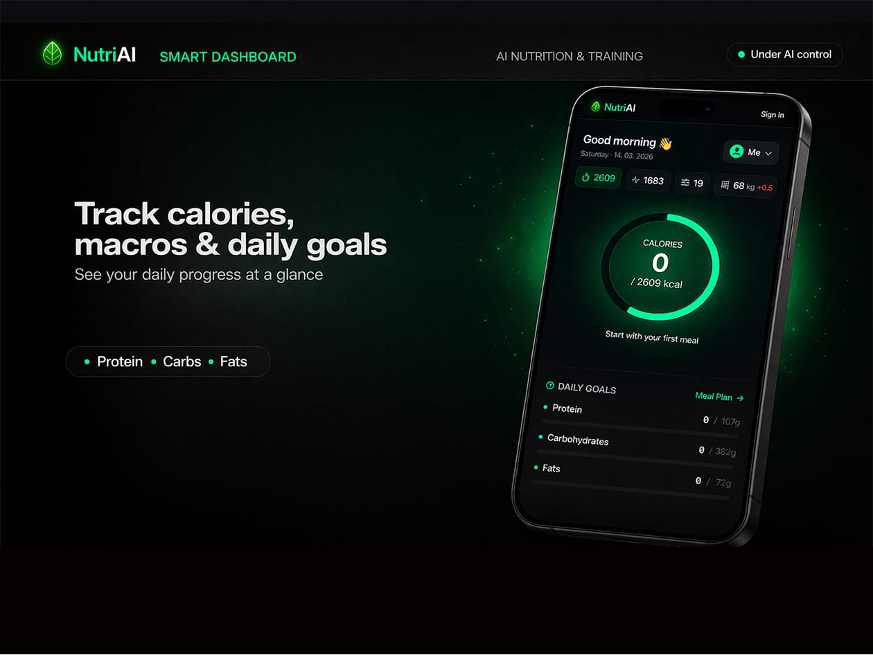 94% OFF NutriAI Premium Lifetime Discount in April 2026