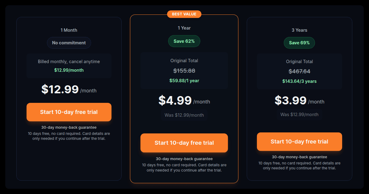 91% OFF GhostShield VPN Lifetime Deal in October 2026